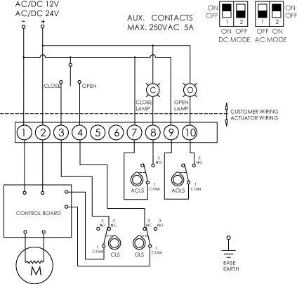 Válvula de mariposa electrica DN32 (1-1/4 pulgadas) 12VAC Lug GGG40-Acero inoxidable-NBR - BFLL