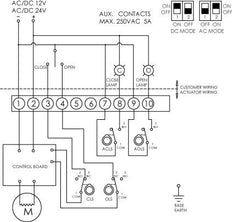 Válvula de mariposa electrica DN32 (1-1/4 pulgadas) 12VAC Lug GGG40-Acero inoxidable-NBR - BFLL